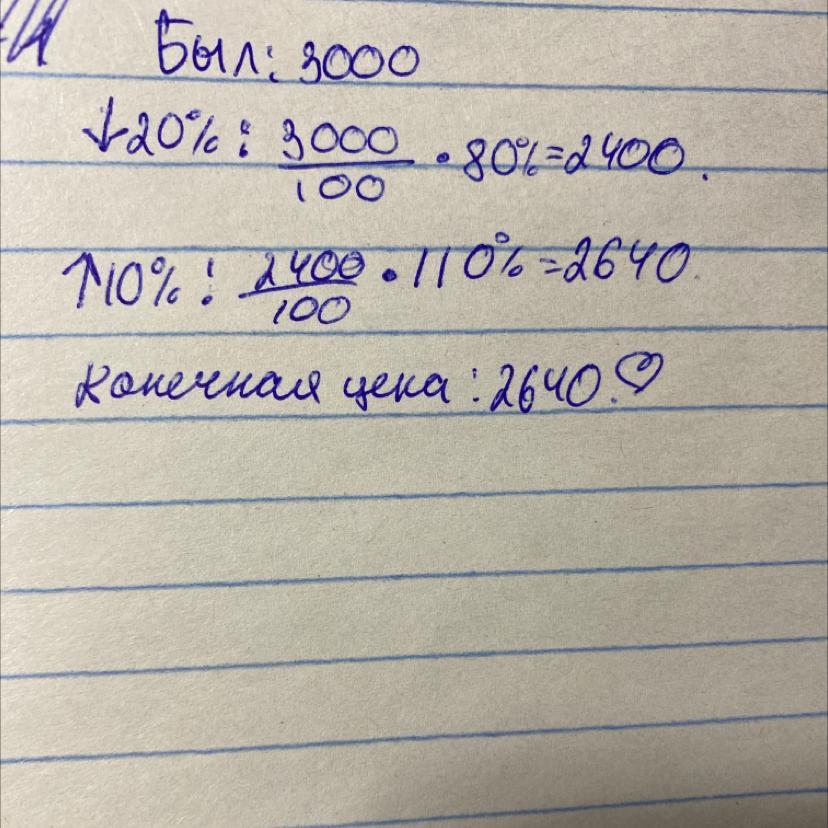 В январе пылесос стоил 3000 рублей. Цену товара повысили на 20. Цену на товар снизили на 20%.. Товар в магазине стоил 3700 руб сначала. Товар в магазине стоил 3100 рублей.