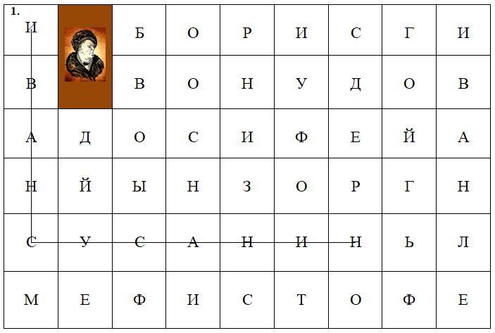 Взгляд на проблему 6 букв. Кроссворд зашифрованное слово. Кроссворд с зашифрованной фамилией. Виды кроссвордов зашифровано слово. Кроссворд с зашифрованным словом Москва.