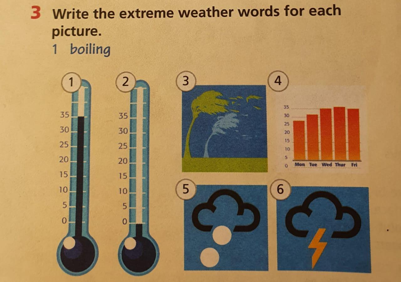 Write the weather. Boiling погода. Write the extreme weather Words for each picture. Extreme weather Words. Транскрипция Heat Waves.