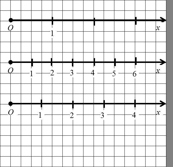 На координатном луче изображены отрезки. Координатный Луч 3 клеточки. Числовой Луч с единичным отрезком. Числовой Луч с единичным отрезком 2 клетки. Числовой Луч с единичным отрезком 3 клетки.