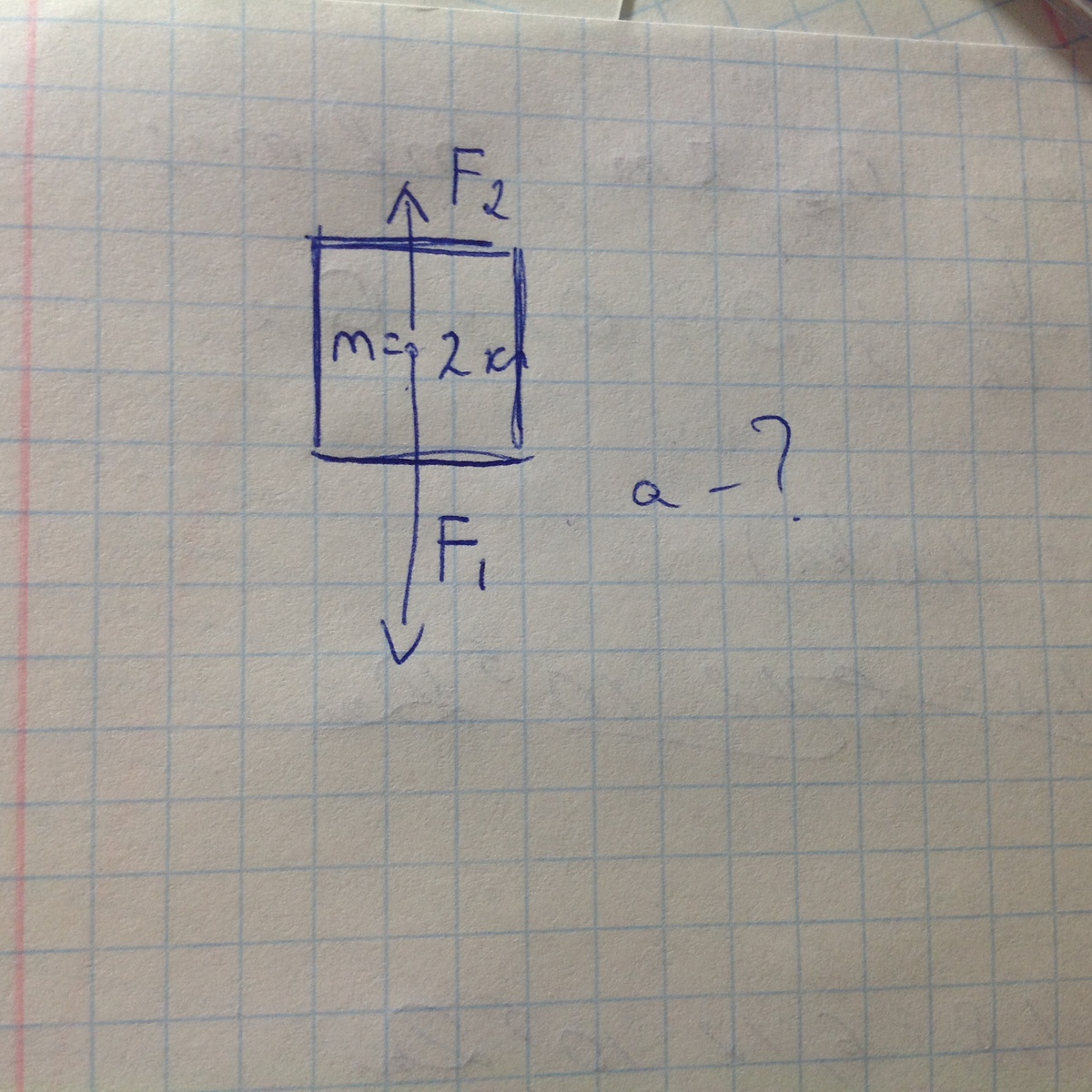 На тело действуют две противоположно направленные силы. F1=20н,f2. F1=20 h f2= 20 h найти fрез. F1 = 10 н f=4 н. F1 =10 н f2 = 25.