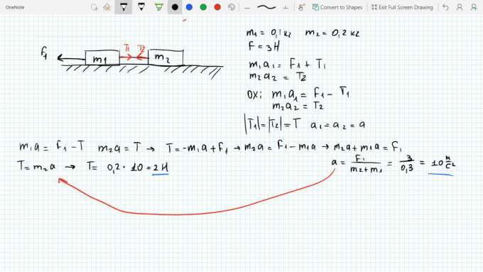 Два тела массой 100 г и 200 г связаны нитью и лежат на гладкой ...