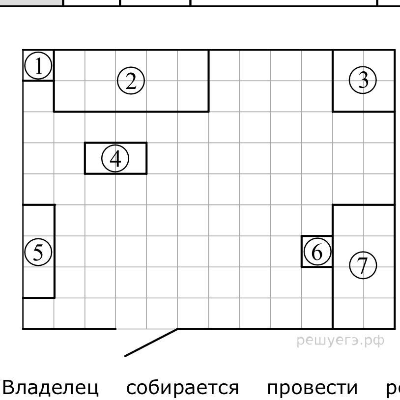 Владелец собирается провести ремонт своей квартиры. На плане изображена предполагаемая расстановка мебели в гостиной. Мебель на плане на клетке. Найдите площадь той части гостиной. Найдите расстояние от дивана до письменного стола.