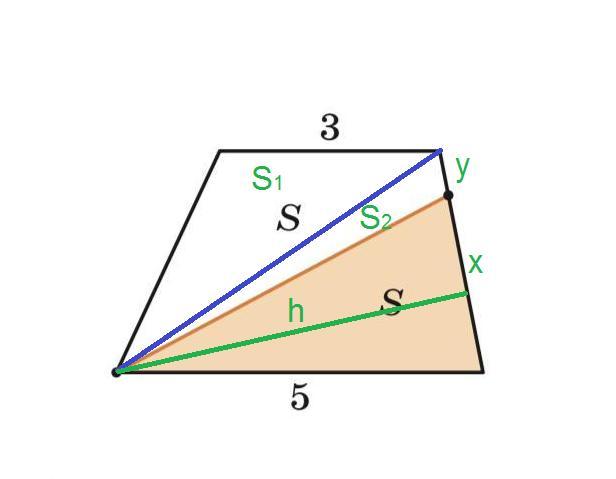 Основание трапеции 3 и 5. В трапеции s3=s4=. Найдите площадь трапеции диагонали которой равны 8 и 6. Сумма диагоналей трапеции больше суммы оснований. RKQL трапеция s 100.