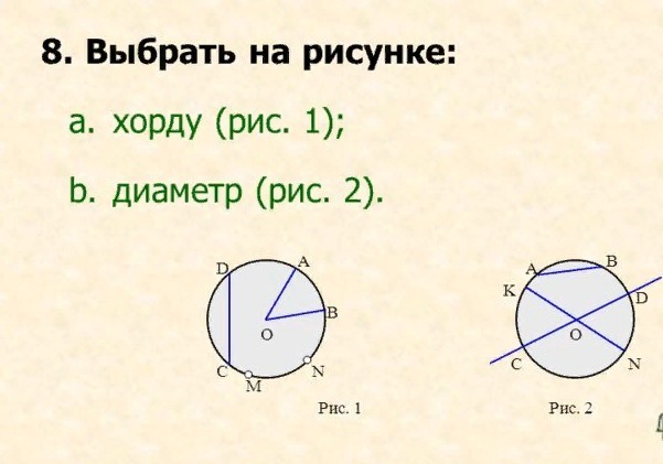 Как называется часть адреса сайта выделенная на картинке