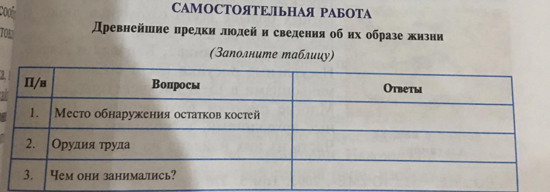 Заполните таблицу, где a и b - стороны прямоугольника в сантиметрах, а S и P - е