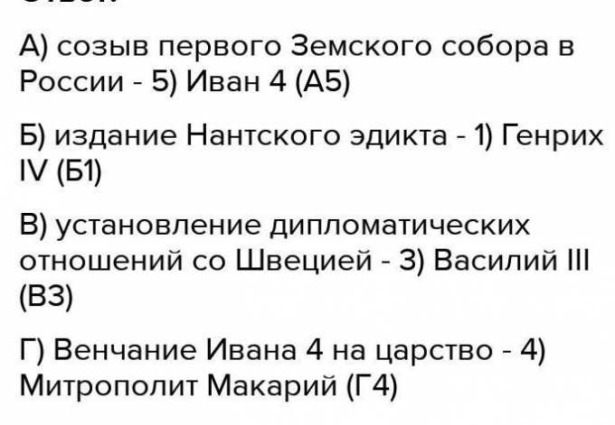 Установите соответствие между событиями (процессами) и их участниками ...
