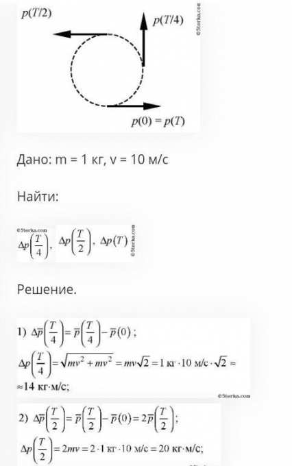 Тележку массой 3 кг равномерно движущуюся по гладкому горизонтальному столу толкают с силой 6