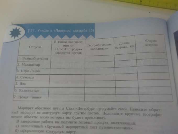 ГДЗ Рабочая тетрадь по географии 6 класс. 29.