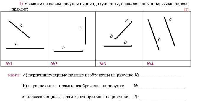 Перпендикулярные и параллельные прямые графики