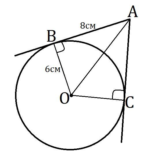 A и b отрезки касательных проведенные