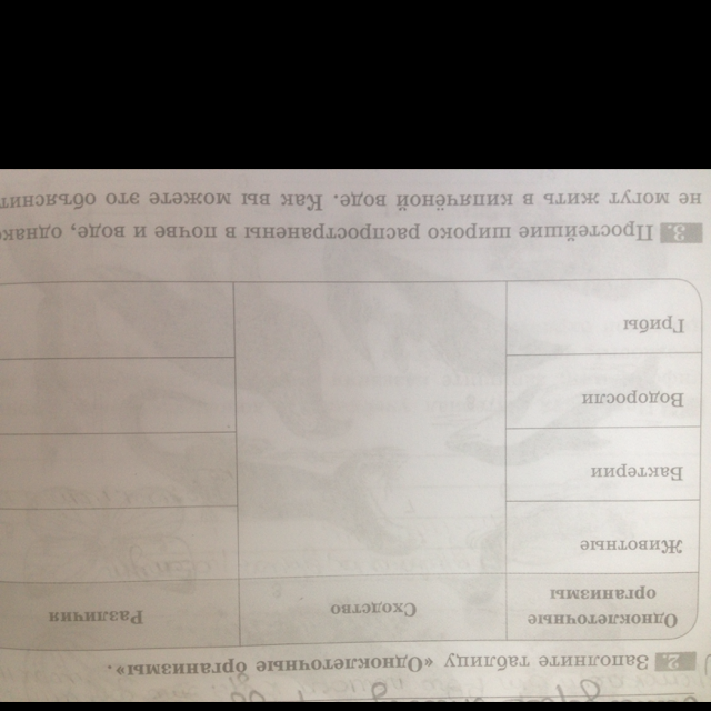 СРОЧНО!!!ПОМОГИТЕ! Биология 5 класс рабочая тетрадь по учебнику "Линия ...