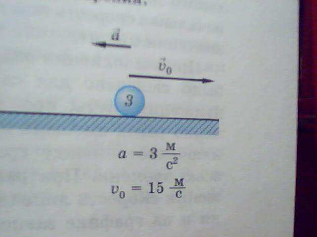 На рисунке 38 показан. На рисунке показаны тела и их начальные скорости. На рисунке 39 указаны значения начальной скорости v0 и ускорения. Физика 9 класс 38 рисунок 38 38 38 38. На рисунке 39 указаны значения начальной скорости v0.