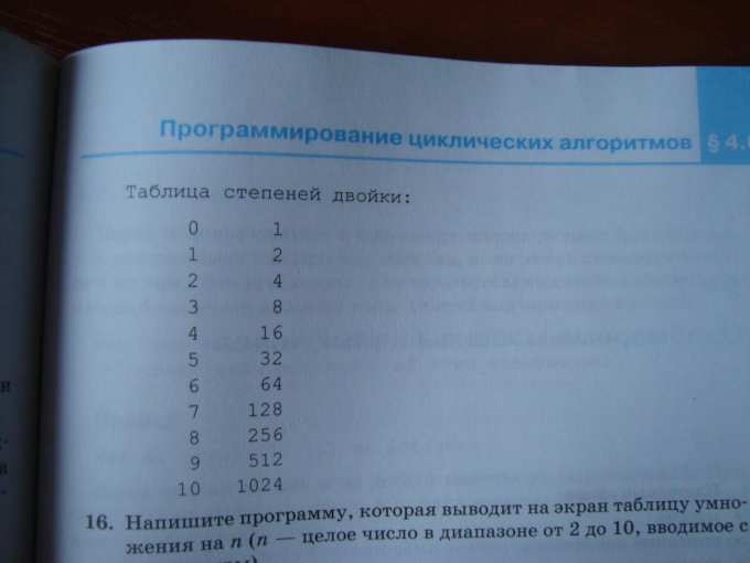 Напишите программу файл arithmetic ру которая предлагала бы пользователю решить пример