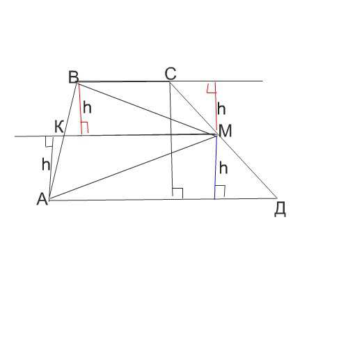 Середина м стороны. Середина м боковой стороны СД трапеции. Постройте изображение трапеции. Построить образ трапеции s. Как построить изображение трапеции.