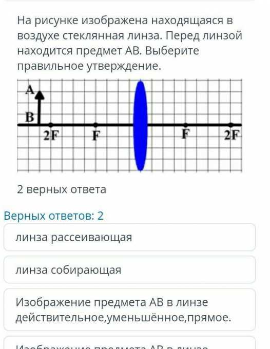 Изображать находиться. Линза лежит на рисунке.