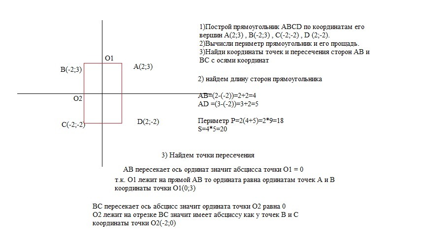 В прямоугольной системе координат построй четырехугольник abcd. Определи координаты вершины a. Координаты вершин прямоугольника. Прямоугольник по координатам его вершин. По координатам вершин постройте четырехугольник abcd.