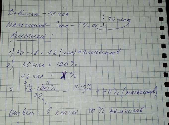 В классе 30 учеников. В классе 30 человек 18 девочек сколько процентов мальчиков в классе. В классе 30 учеников сколько процентов девочек мальчиков из них. В классе 17 мальчиков а девочек на 6 больше. В классе 30 человек девочек 30%сколько девочек в классе.