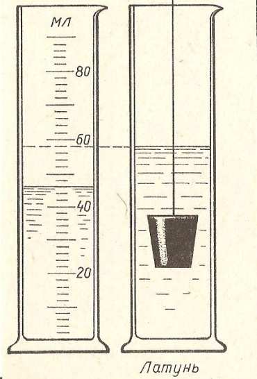 Каков объем тела. Мензурка-объем воды v1 см3. Масса мензурки 90г латунь. Масса мензурки 90г латунь решение. Масса тела масса мензурки 80г железо.