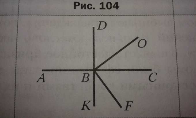 На рисунке 104