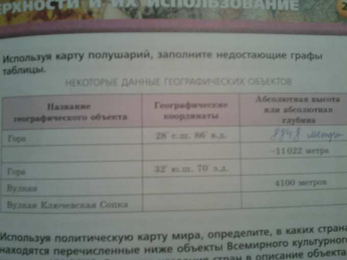 Используя карту полушарий, заполните недостающие графы таблицы ...