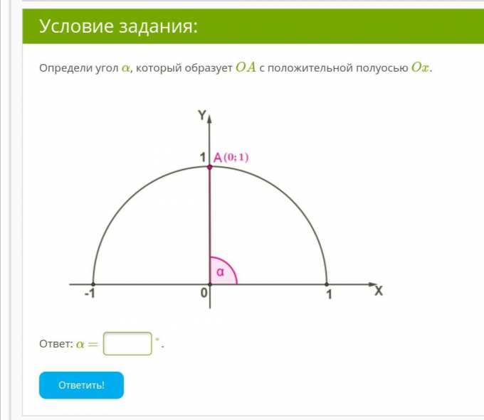 Полуосью ox