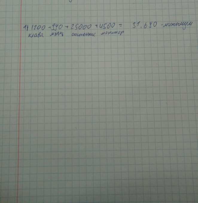 В продаже имеются следующие компьютерные устройства клавиатура 1200 ...