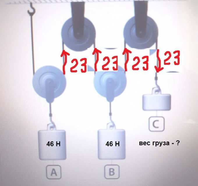 Груз какой массы надо прикрепить к свободному концу веревки чтобы система изображенная на рисунке