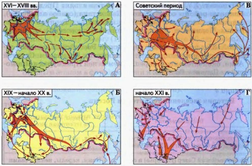 Основная полоса расселения плотность населения