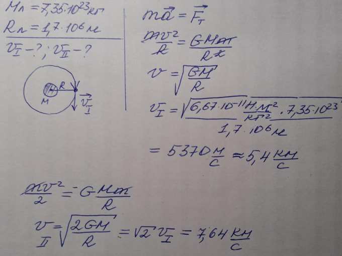 Масса луны 7 10 22. Вычислить первую космическую скорость для Луны. Вычислите первую космическую скорость у поверхности Луны. Рассчитайте значение 1 космической скорости вблизи поверхности земли. Рассчитать 1 и 2 космические скорости для Луны.