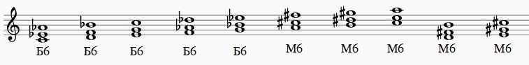 Ч 4 б 3. Мажорные секстаккорды б6. Сексаккорд от нотки фа. Секстаккорд от Ноты ля. Минорный Секстаккорд от соль.