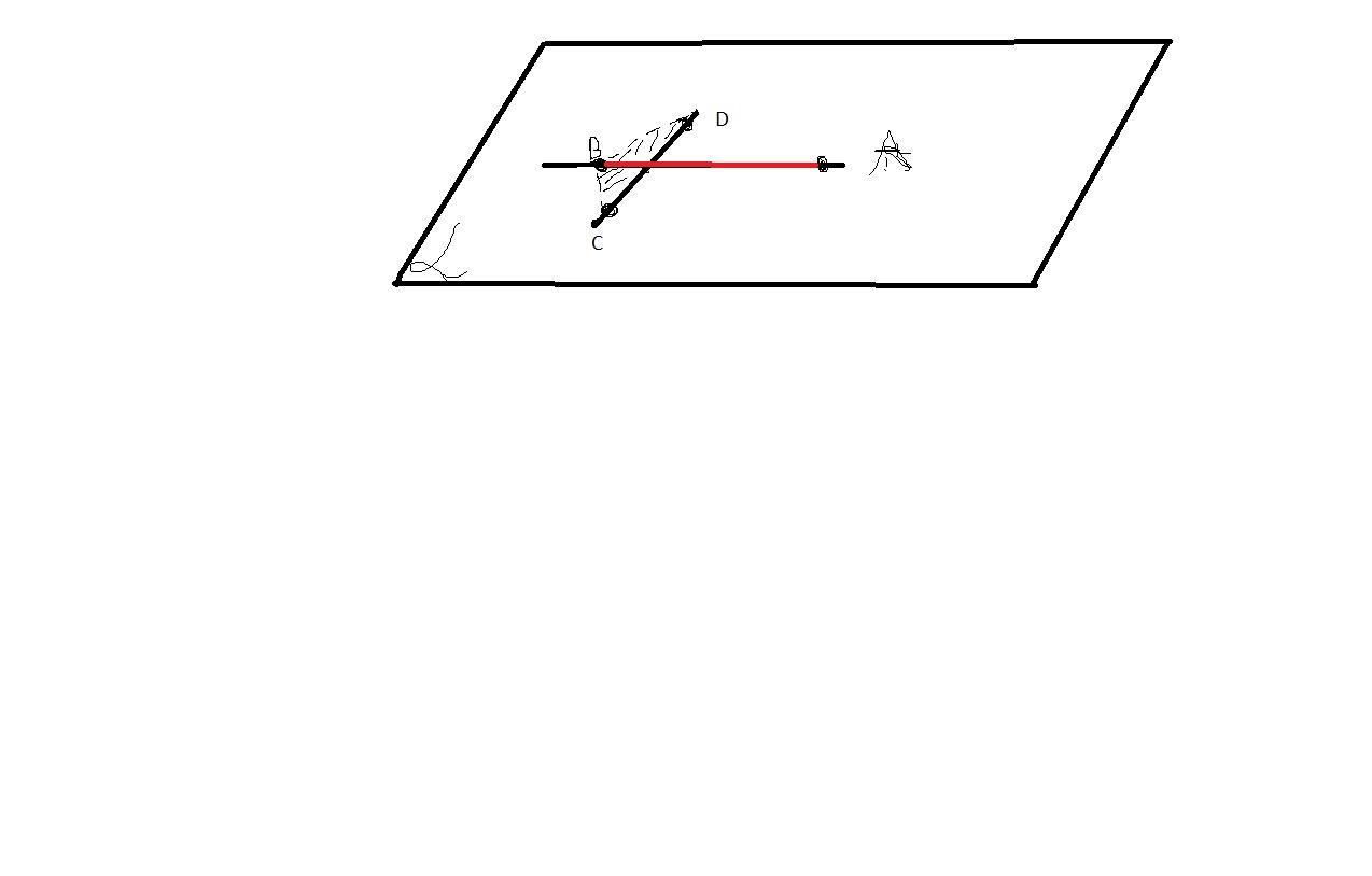 Через а отрезка ав проведена плоскость
