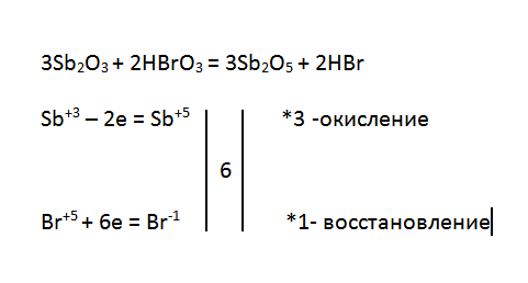 Mg h2 электронный баланс. Hbro ph3. Hbro3 h2s электронный баланс. Hbro hbro3 hbr электронный баланс. MG+hbr электронный баланс.