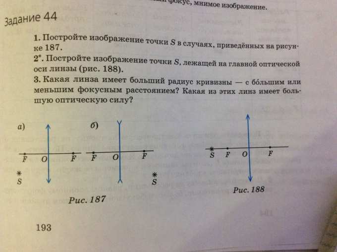 Постройте изображение точки с в случаях приведенных на рисунке 187