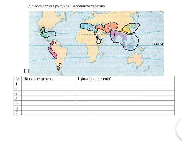 Рассмотри иллюстрацию и заполни таблицу. Рассмотрите рисунок и заполните таблицу биология. Заполненный рисунок. Рассмотрите рисунок и заполните таблицу. С помощью рисунка заполните таблицу.