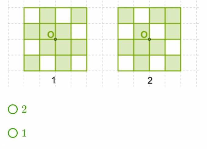 Отметь галочкой в квадратике на каком рисунке. Определите на котором рисунки квадрат закрашен. Рисунок симметричного квадрата относительно точки о. Вариант окраски на симметрию. Два симметричных квадрататс центральной точкой.