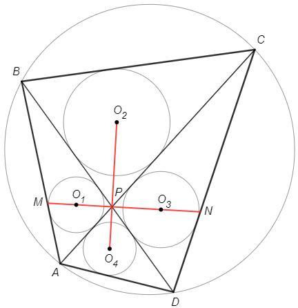 Каждая из диагоналей четырехугольника. Точка Микеля для четырехугольника. Окружность вписанная в сектор. Центр вписанной окружности лежит на биссектрисе угла. Бабочка вписанная в круг.