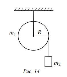 Однородный цилиндр. Сплошной однородный цилиндр с радиусом r и массой m. На однородной цилиндр массой m и радиуса r плотно намотана лёгкая нить. К сплошному однородному цилиндру массой м и радиусом р\2. Сплошной цилиндр радиуса а.