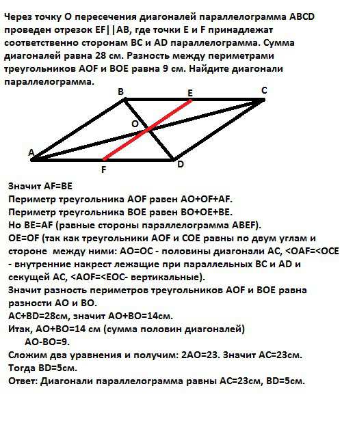 Авсд параллелограмм о точка пересечения диагоналей параллелограмма по данным рисунка запишите